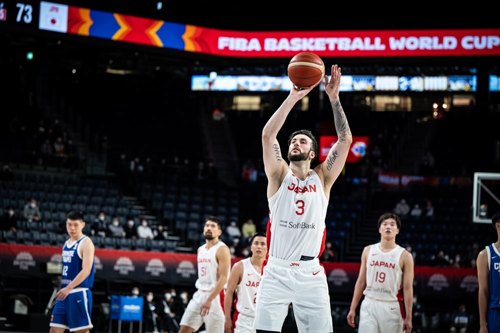 ©fiba.basketball