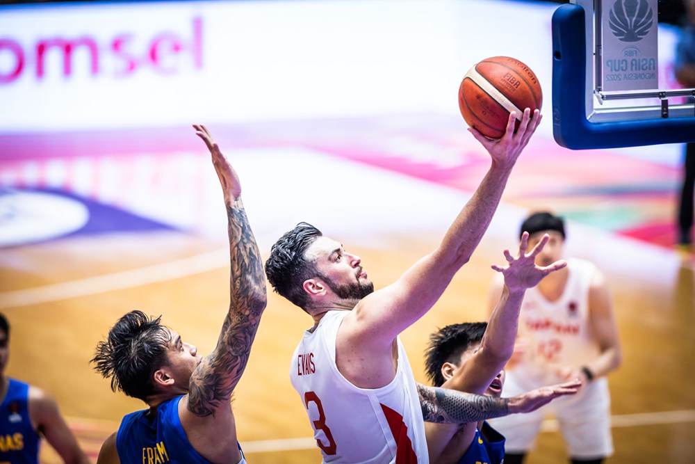 ©fiba.basketball