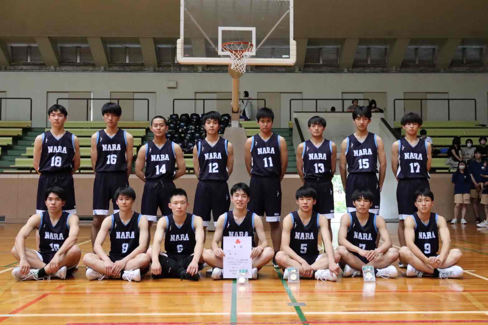 活動歴および当時の関連ビジュアル記録