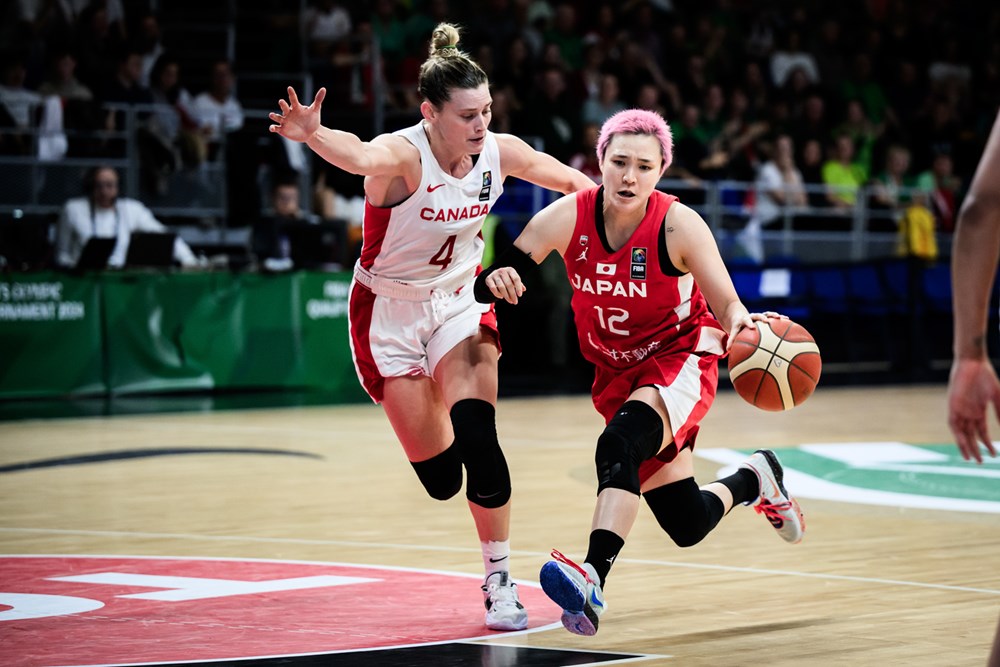 ©fiba.basketball