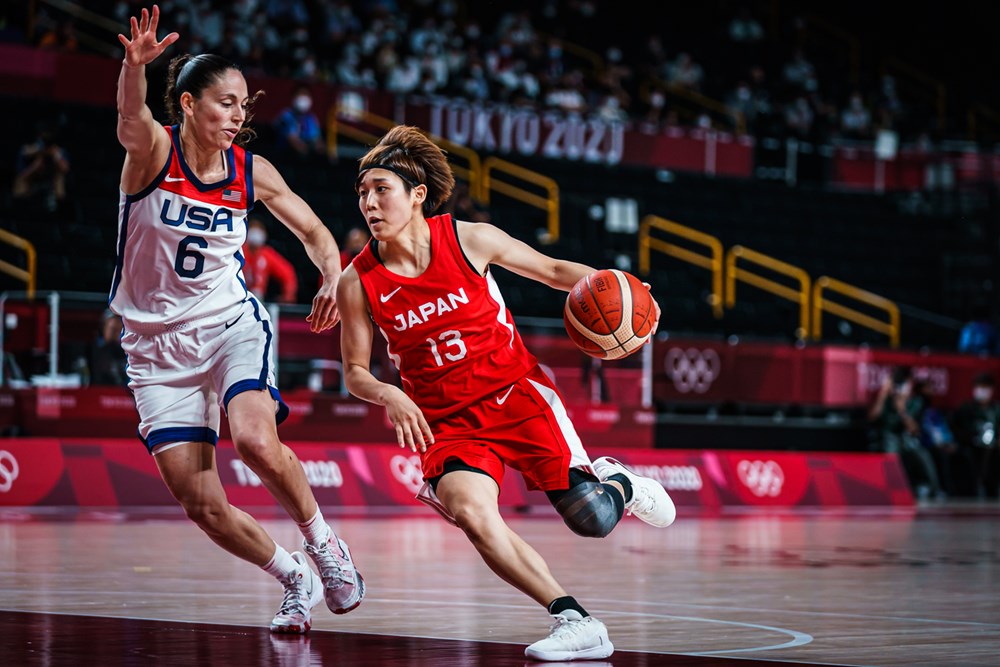 ©fiba.basketball