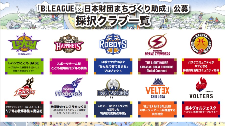 Bリーグ×日本財団、地域課題解決に向けたモデル事業を始動