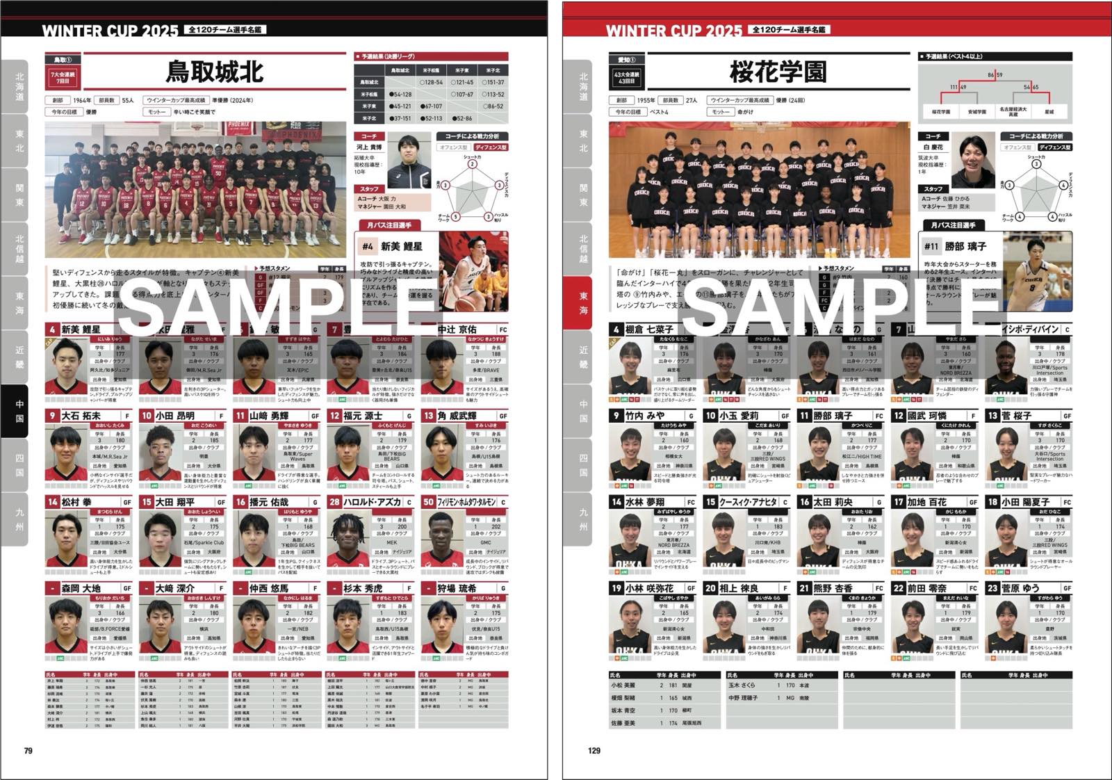 ウインターカップ2025_34男子_京都①_東山 | 月刊バスケットボールWEB