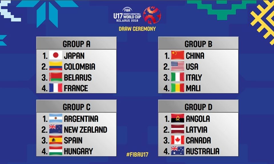 Fiba U17女子バスケットボールワールドカップ18 組み合わせ決定 月刊バスケットボールweb Fiba U17女子バスケットボールワールドカップ18 組み合わせ決定 月刊バスケットボールweb