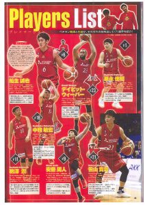 月刊バスケットボール6月号の表記に関する訂正とお詫び | 月刊