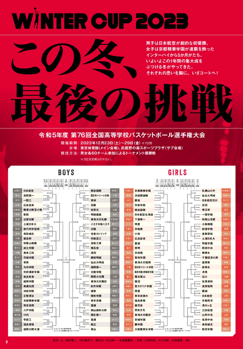 月刊バスケットボールWEB